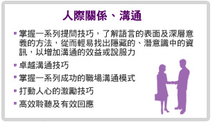 NLP課程技能 - 人際關係 溝通