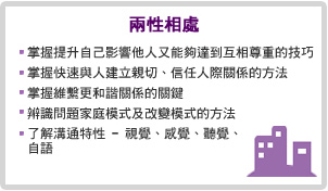 NLP課程技能 - 兩性相處