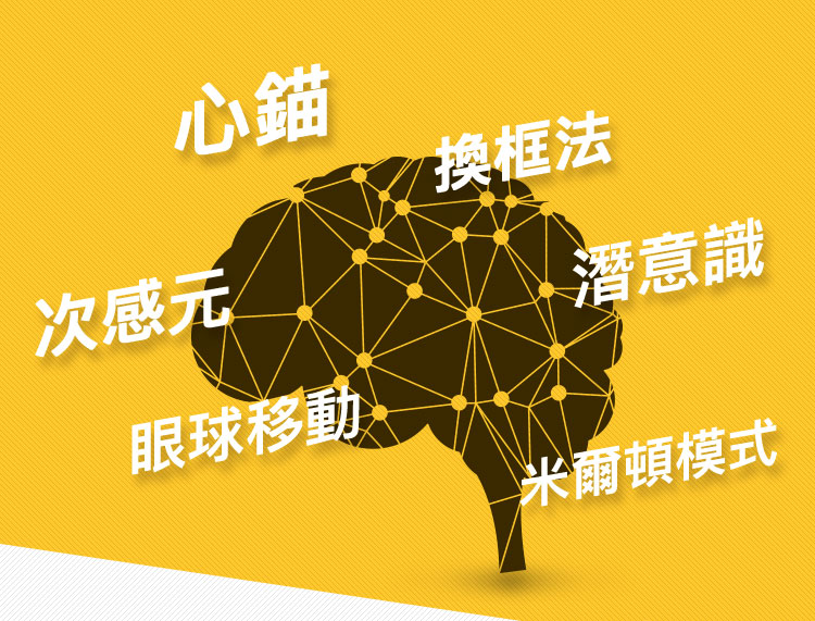 這張圖片的 alt 屬性值為空，它的檔案名稱為 瞭解NLP助您成功的奧秘01.jpg
