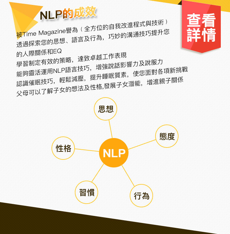 這張圖片的 alt 屬性值為空，它的檔案名稱為 瞭解NLP助您成功的奧秘02.jpg